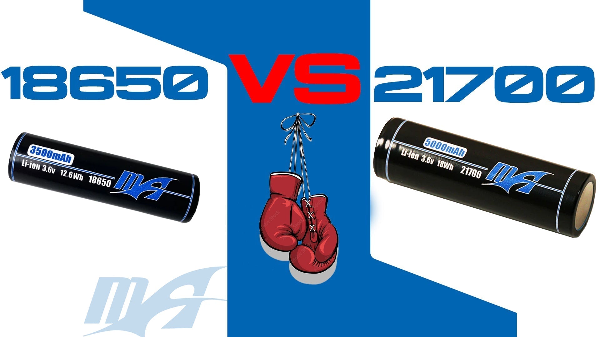 Choosing Between Li-ion 18650 vs 21700 – MaxAmps Lithium Batteries