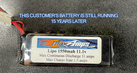 Understanding the Lifespan of LiPo Batteries: Tips for Prolonging Performance