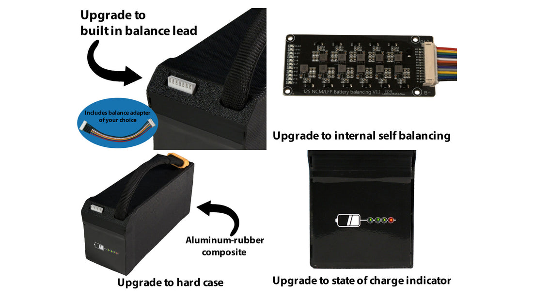 New Upgrades at MaxAmps