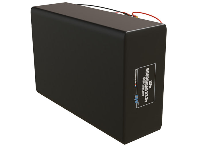 Side-angle render of a 33.3-volt 69000mAh lithium-polymer battery, assembled in the USA for compact UAV, drone, and military robotics platforms.