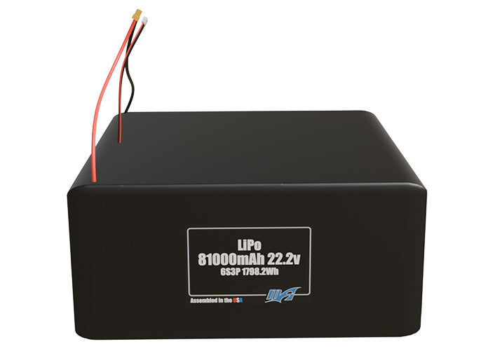 Front-facing render of the 22.2V 81000mAh 6S3P LiPo battery, assembled in the USA by maxamps, for drone and robotics applications.