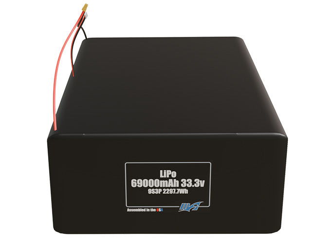 Front-facing render of the 33.3V 69000mAh 9S3P LiPo battery, assembled in the USA by maxamps, for drone and robotics applications.