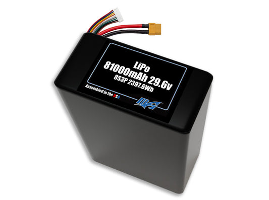 LiPo 81000 8s3p 29.6v Battery