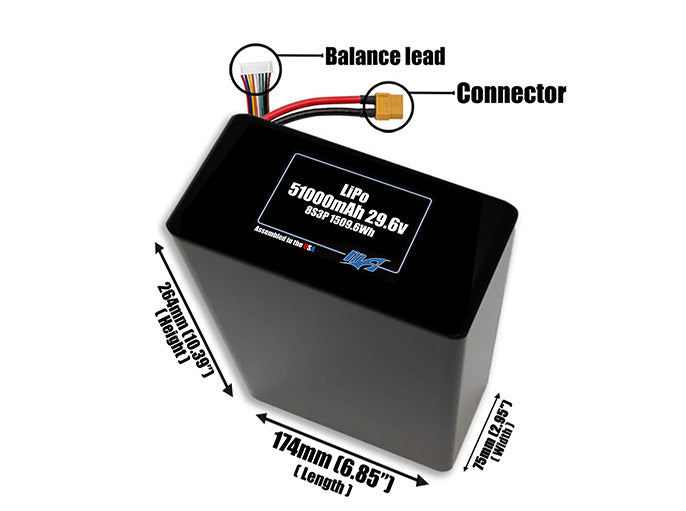 LiPo 51000mAh 8S3P 29.6v Battery Pack