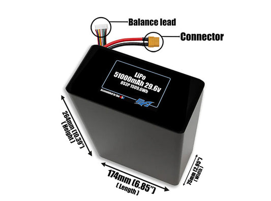 LiPo 51000mAh 8S3P 29.6v Battery Pack