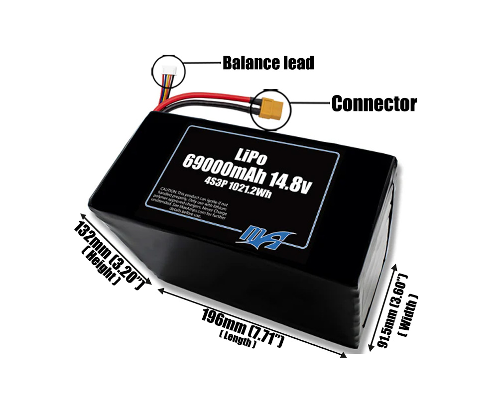 LiPo 69000mAh 4S3P 14.8v Battery Pack
