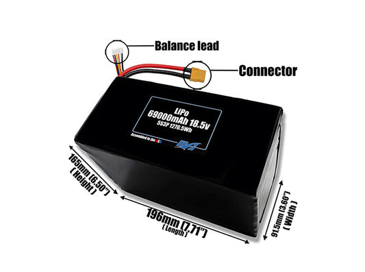 Size reference photo of the 69000mAh 3.7V LiPo pack showing 196 mm by 91.5 mm by 165 mm dimensions ideal for drones or large robotic systems where space matters.