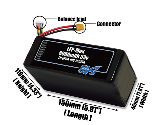 Size reference photo of the 5000mAh 33V LFP-Max LiFePO4 pack showing 150 mm by 46 mm by 110 mm dimensions ideal for drones or large robotic systems where space matters.
