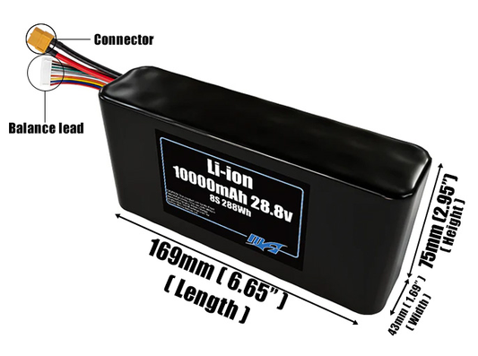 Size reference photo of the 10000mAh 28.8V Li-ion pack showing 169 mm by 43 mm by 75 mm dimensions ideal for drones or small robotic systems where space matters.