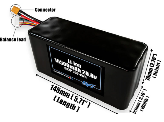 Size reference photo of the 10500mAh 28.8V Li-ion pack showing 145 mm by 55 mm by 70 mm dimensions ideal for drones or robotic systems where space matters.
