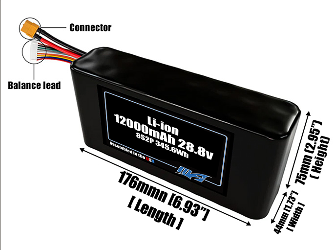 Size reference photo of the 12000mAh 28.8V Li-ion pack showing 176 mm by 44 mm by 75 mm dimensions ideal for drones or robotic systems where space matters.