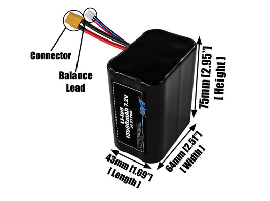 Size reference photo of the 13500mAh 7.2V lithium ion pack showing 43 mm by 64 mm by 75 mm dimensions ideal for drones or large robotic systems where space matters.