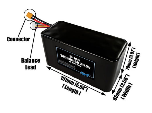 Size reference photo of the 13500mAh 25.2V lithium ion pack showing 151 mm by 65 mm by 78 mm dimensions ideal for drones or large robotic systems where space matters.