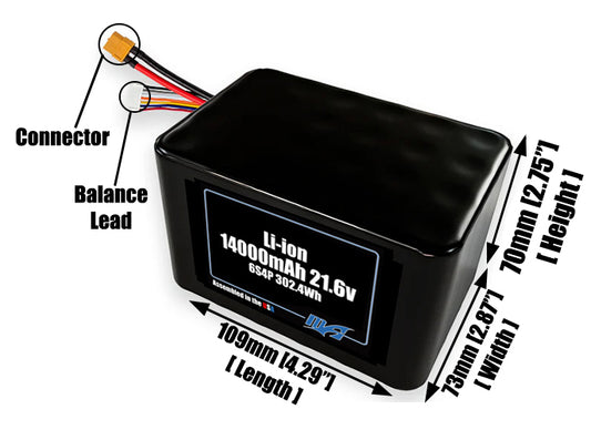 Size reference photo of the 14000mAh 21.6V lithium ion pack showing 109 mm by 73 mm by 70 mm dimensions ideal for drones or large robotic systems where space matters.