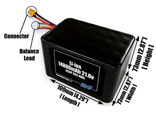 Size reference photo of the 14000mAh 21.6V lithium ion pack showing 109 mm by 73 mm by 73 mm dimensions ideal for drones or large robotic systems where space matters.
