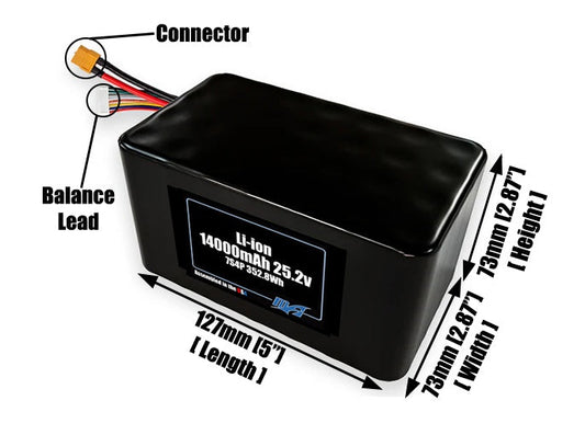 Size reference photo of the 14000mAh 25.2V lithium ion pack showing 127 mm by 73 mm by 73 mm dimensions ideal for drones or large robotic systems where space matters.