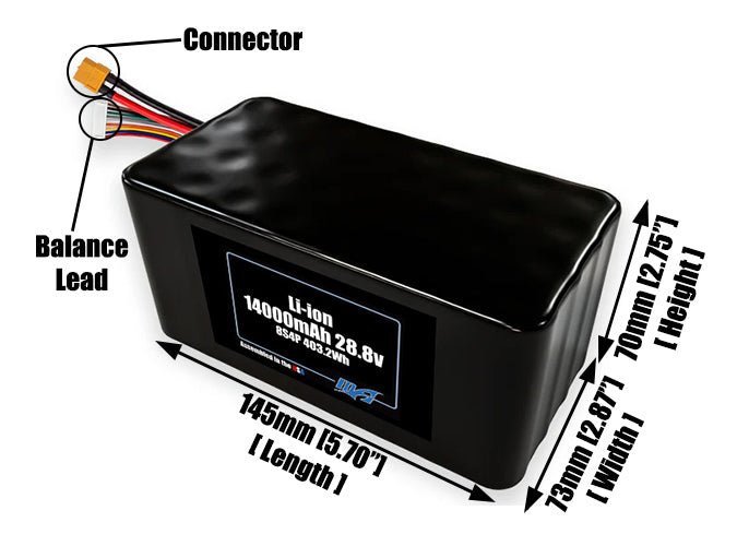 Size reference photo of the 14000mAh 28.8V lithium ion pack showing 145 mm by 73 mm by 70 mm dimensions ideal for drones or large robotic systems where space matters.