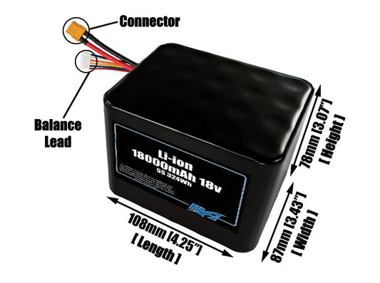 Size reference photo of the 18000mAh 18V lithium ion pack showing 108 mm by 87 mm by 78 mm dimensions ideal for drones or large robotic systems where space matters.