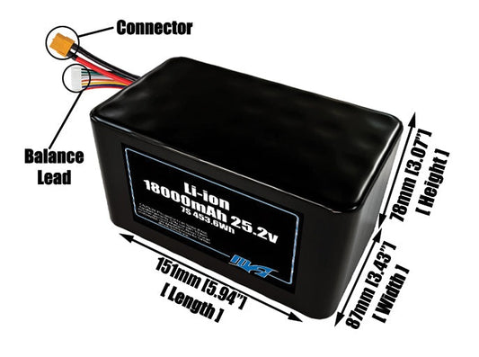 Size reference photo of the 18000mAh 25.2V lithium ion pack showing 151 mm by 87 mm by 78 mm dimensions ideal for drones or large robotic systems where space matters.