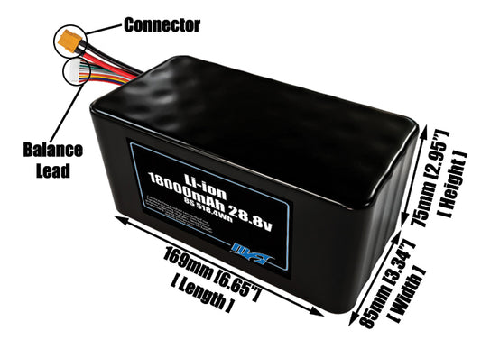 Size reference photo of the 18000mAh 28.8V lithium ion pack showing 169 mm by 85 mm by 75 mm dimensions ideal for drones or large robotic systems where space matters.