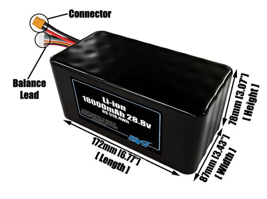 Size reference photo of the 18000mAh 28.8V lithium ion pack showing 172 mm by 87 mm by 78 mm dimensions ideal for drones or large robotic systems where space matters.