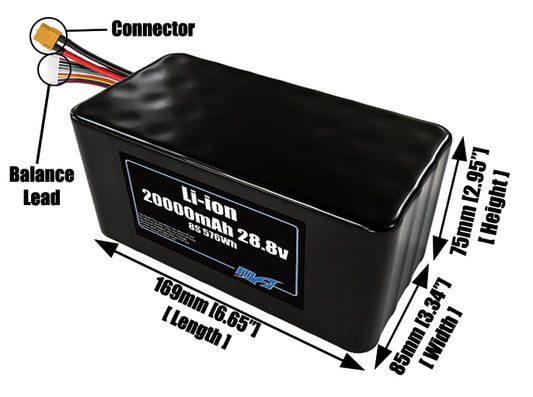 Size reference photo of the 20000mAh 32.4V lithium ion pack showing 169 mm by 85 mm by 75 mm dimensions ideal for drones or large robotic systems where space matters.