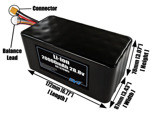 Size reference photo of the 20000mAh 28.8V lithium ion pack showing 172 mm by 87 mm by 78 mm dimensions ideal for drones or large robotic systems where space matters.
