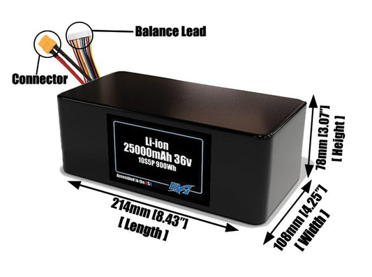 Size reference photo of the 25000mAh 36V lithium ion pack showing 214 mm by 108 mm by 78 mm dimensions ideal for drones or large robotic systems where space matters.