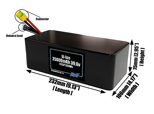 Size reference photo of the 25000mAh 39.6V lithium ion pack showing 232 mm by 106 mm by 75 mm dimensions ideal for drones or large robotic systems where space matters.