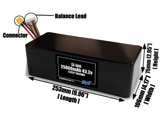 Size reference photo of the 25000mAh 43.2V lithium ion pack showing 253 mm by 106 mm by 75 mm dimensions ideal for drones or large robotic systems where space matters.
