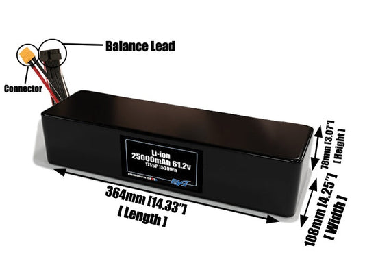 Size reference photo of the 25000mAh 61.2V lithium ion pack showing 364 mm by 108 mm by 78 mm dimensions ideal for drones or large robotic systems where space matters.