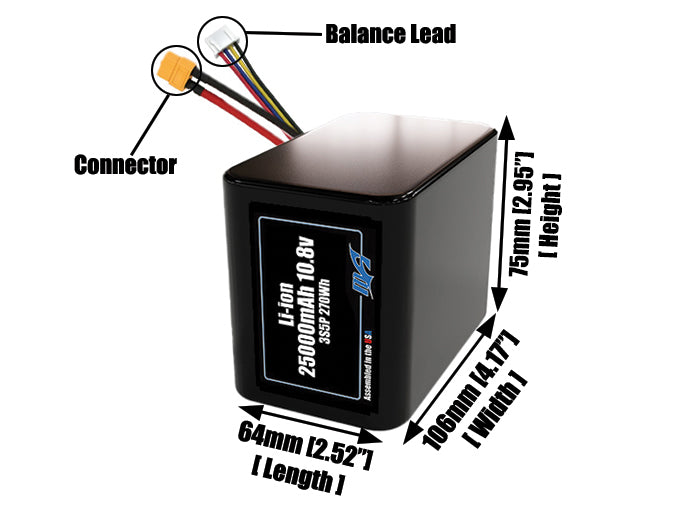 Size reference photo of the 25000mAh 10.8V lithium ion pack showing 64 mm by 106 mm by 75 mm dimensions ideal for drones or large robotic systems where space matters.