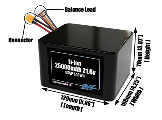 Size reference photo of the 25000mAh 21.6V lithium ion pack showing 129 mm by 108 mm by 78 mm dimensions ideal for drones or large robotic systems where space matters.