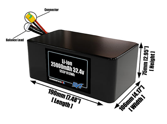 Size reference photo of the 25000mAh 32.4V lithium ion pack showing 190 mm by 106 mm by 75 mm dimensions ideal for drones or large robotic systems where space matters.