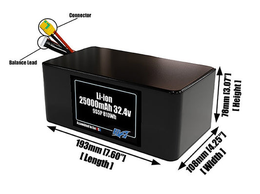 Size reference photo of the 25000mAh 32.4V lithium ion pack showing 193 mm by 108 mm by 78 mm dimensions ideal for drones or large robotic systems where space matters.