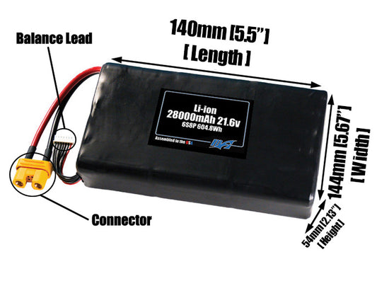 Size reference photo of the 28000mAh 21.6V lithium ion end to end pack showing 1400 mm by 144 mm by 54 mm dimensions ideal for drones or large robotic systems where space matters.