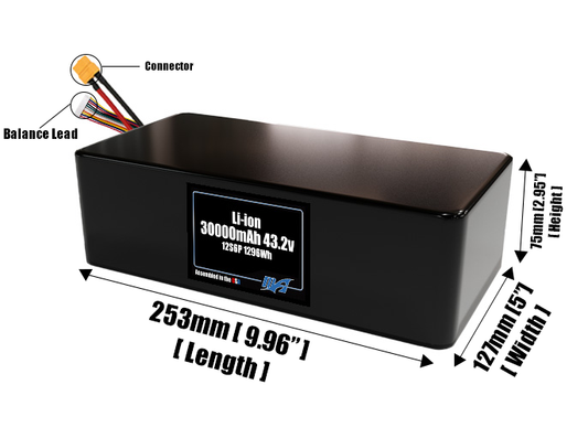 Size reference photo of the 30000mAh 43.2V lithium ion pack showing 253 mm by 127 mm by 75 mm dimensions ideal for drones or large robotic systems where space matters.
