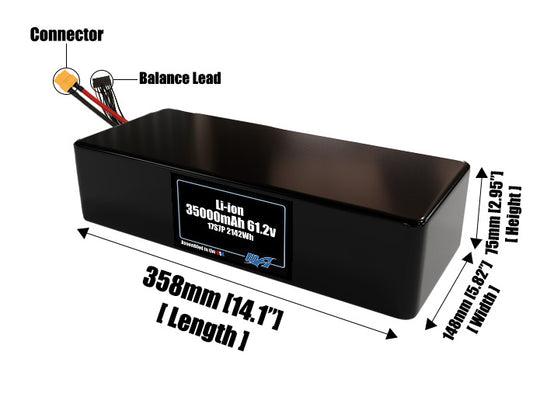 Size reference photo of the 35000mAh 61.2V lithium ion pack showing 358 mm by 148 mm by 75 mm dimensions ideal for drones or large robotic systems where space matters.