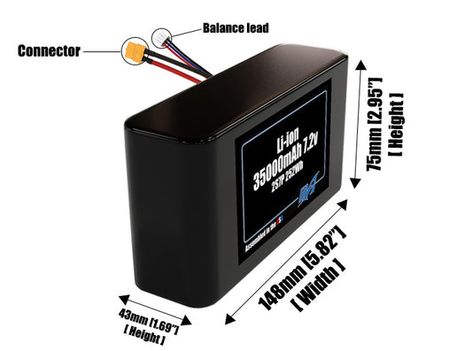 Size reference photo of the 35000mAh 7.2V lithium ion pack showing 43 mm by 148 mm by 75 mm dimensions ideal for drones or large robotic systems where space matters.