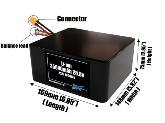 Size reference photo of the 35000mAh 28.8V lithium ion pack showing 169 mm by 148 mm by 75 mm dimensions ideal for drones or large robotic systems where space matters.