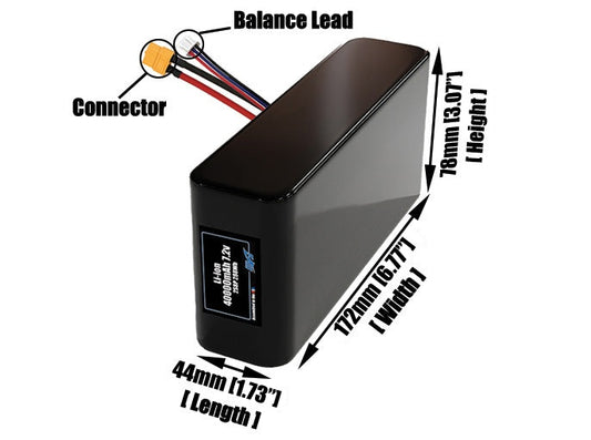 Size reference photo of the 40000mAh 7.2V lithium ion pack showing 44 mm by 172 mm by 78 mm dimensions ideal for drones or large robotic systems where space matters.