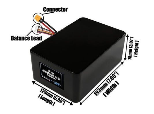 Size reference photo of the 45000mAh 21.6V lithium ion pack showing 129 mm by 193 mm by 78 mm dimensions ideal for drones or large robotic systems where space matters.