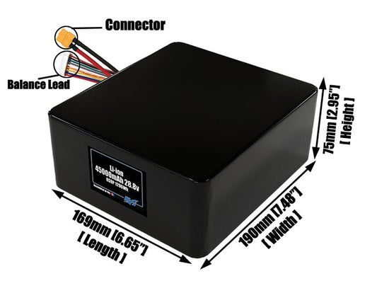 Size reference photo of the 45000mAh 28.8V lithium ion pack showing 169 mm by 190 mm by 75 mm dimensions ideal for drones or large robotic systems where space matters.