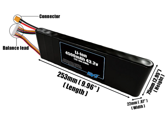 Size reference photo of the 4500mAh 43.2V Li-ion pack showing 253 mm by 22 mm by 75 mm dimensions ideal for drones or small robotic systems where space matters.