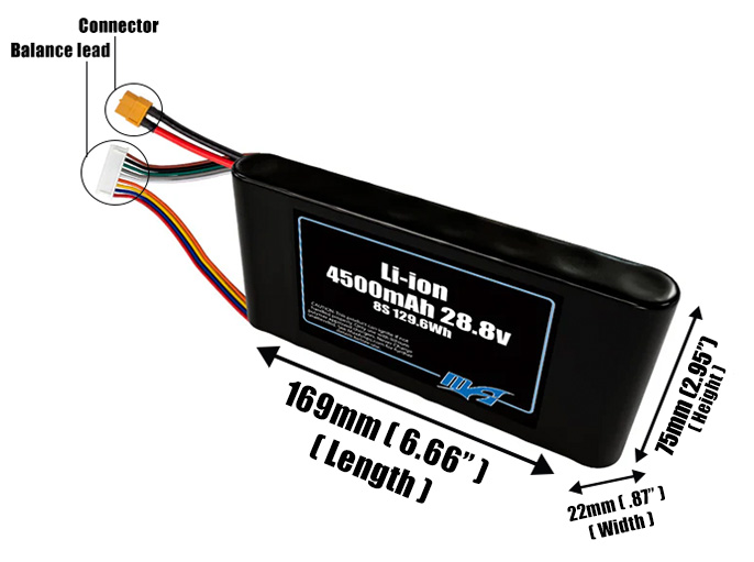 Size reference photo of the 4500mAh 28.8V Li-ion pack showing 169 mm by 22 mm by 75 mm dimensions ideal for drones or small robotic systems where space matters.