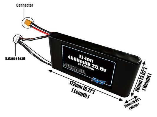 Size reference photo of the 4500mAh 28.8V Li-ion pack showing 172 mm by 23 mm by 78 mm dimensions ideal for drones or small robotic systems where space matters.