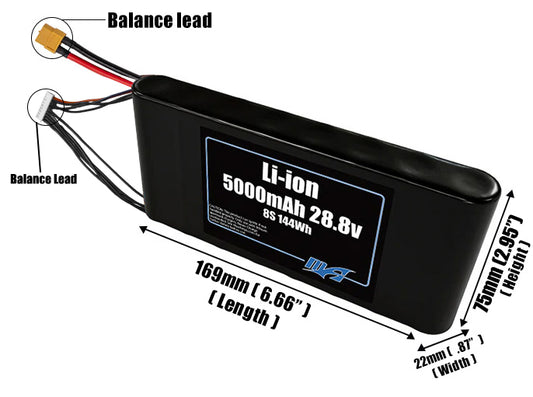 Size reference photo of the 5000mAh 28.8V Li-ion pack showing 169 mm by 22 mm by 75 mm dimensions ideal for drones or small robotic systems where space matters.
