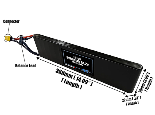 Size reference photo of the 6000mAh 61.2V Li-ion pack showing 358 mm by 22 mm by 75 mm dimensions ideal for drones or small robotic systems where space matters.