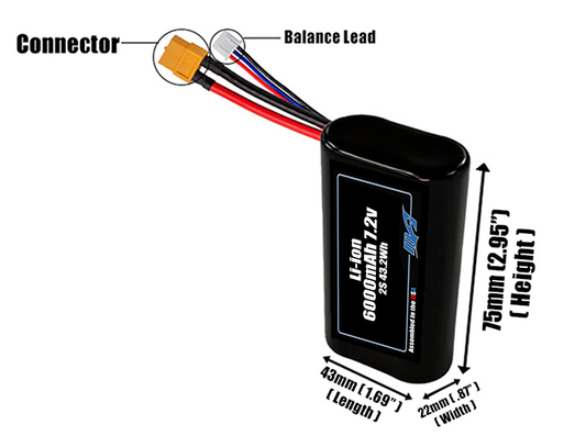 Size reference photo of the 6000mAh 7.2V Li-ion pack showing 43 mm by 22 mm by 75 mm dimensions ideal for drones or small robotic systems where space matters.