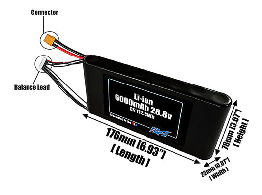 Size reference photo of the 5000mAh 28.8V Li-ion pack showing 176 mm by 22 mm by 78 mm dimensions ideal for drones or small robotic systems where space matters.
